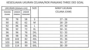  Ukuran  Celana  Jeans  Wanita Sesuai Berat Badan Berbagai 